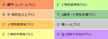 レッスン種別